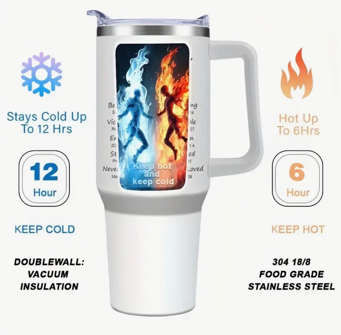 All4Christ 1.2L “You are” Affirmations Christian Tumbler